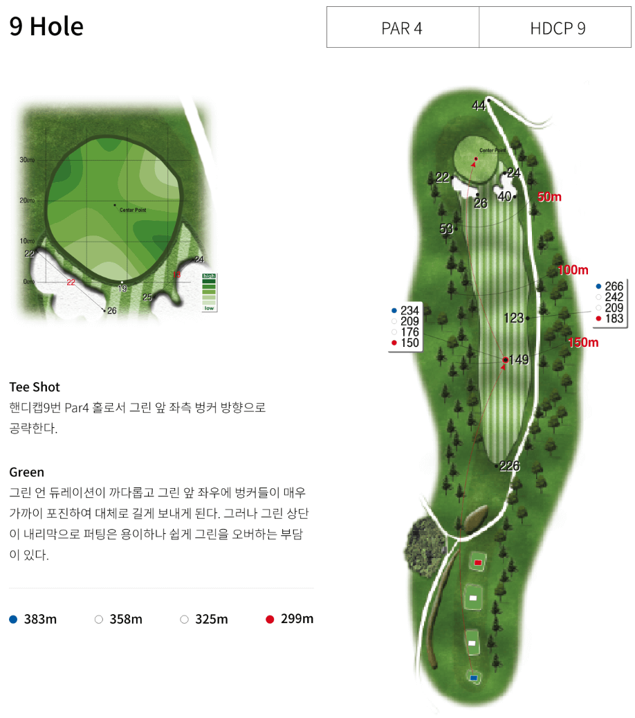 리더스 컨트리클럽 힐코스 9