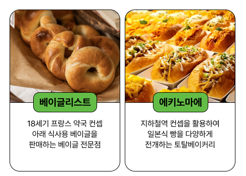 현대백화점디저트페스티벌