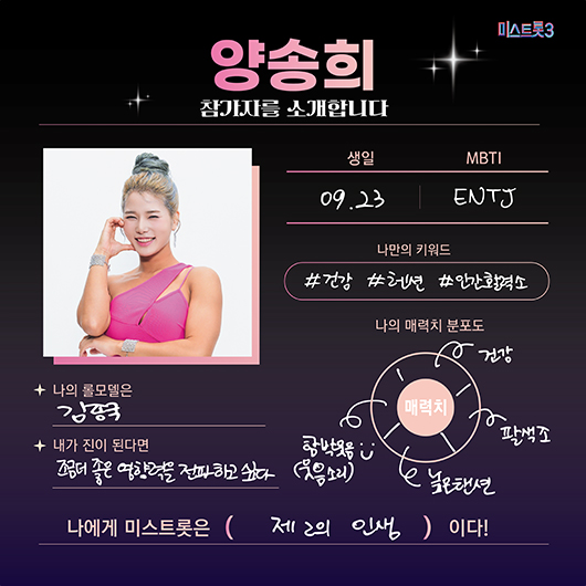 미스트롯3 참가자 명단 양송희