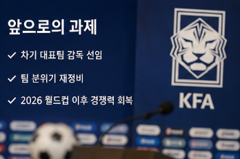 홍명보 기자회견 총정리 | 사퇴 이유부터 연봉 38억·위약금까지8