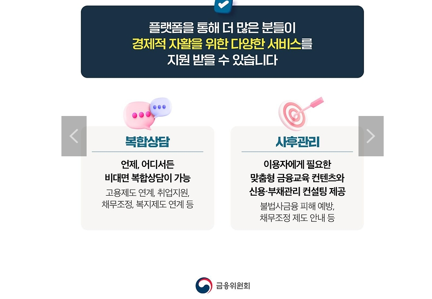 서민금융 잇다 복합지원