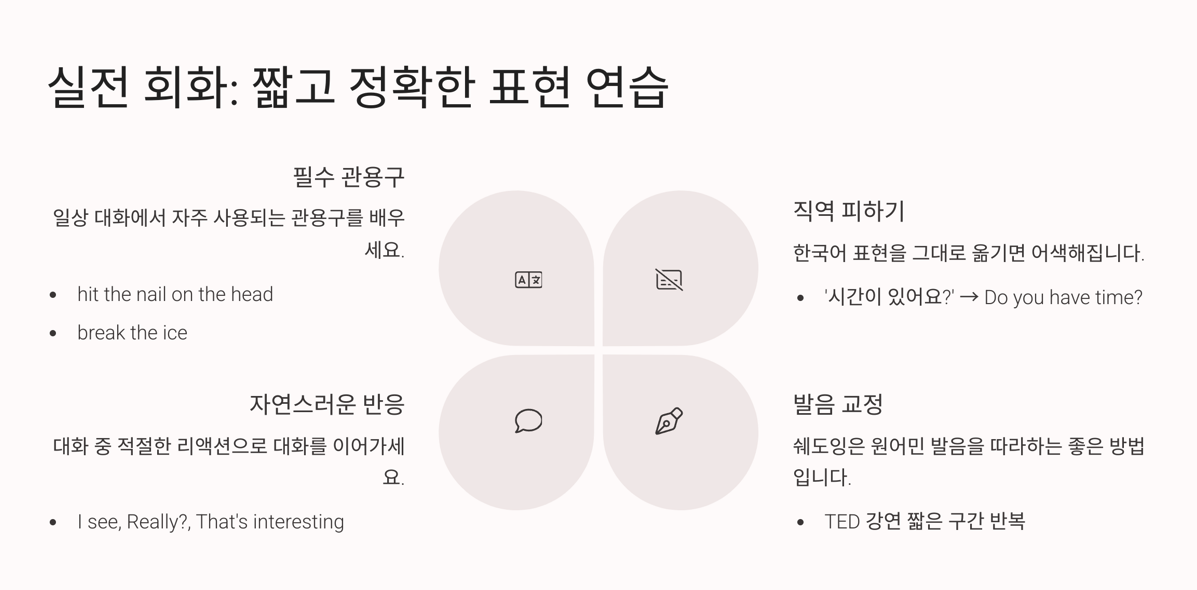 짧고 정확한 실전 회화