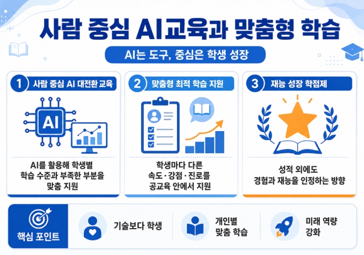 임종식 경북교육감 당선자 프로필&middot;공약 쉽게 정리