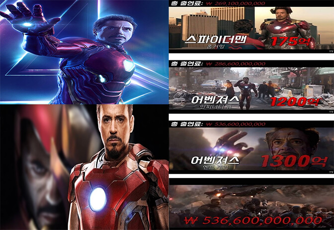 로다주 마블 영화 충격적인 출연료 수준 (+시리즈별)