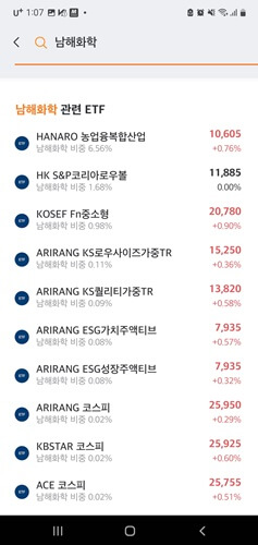 요소수 관련 주식 요소수 대란
