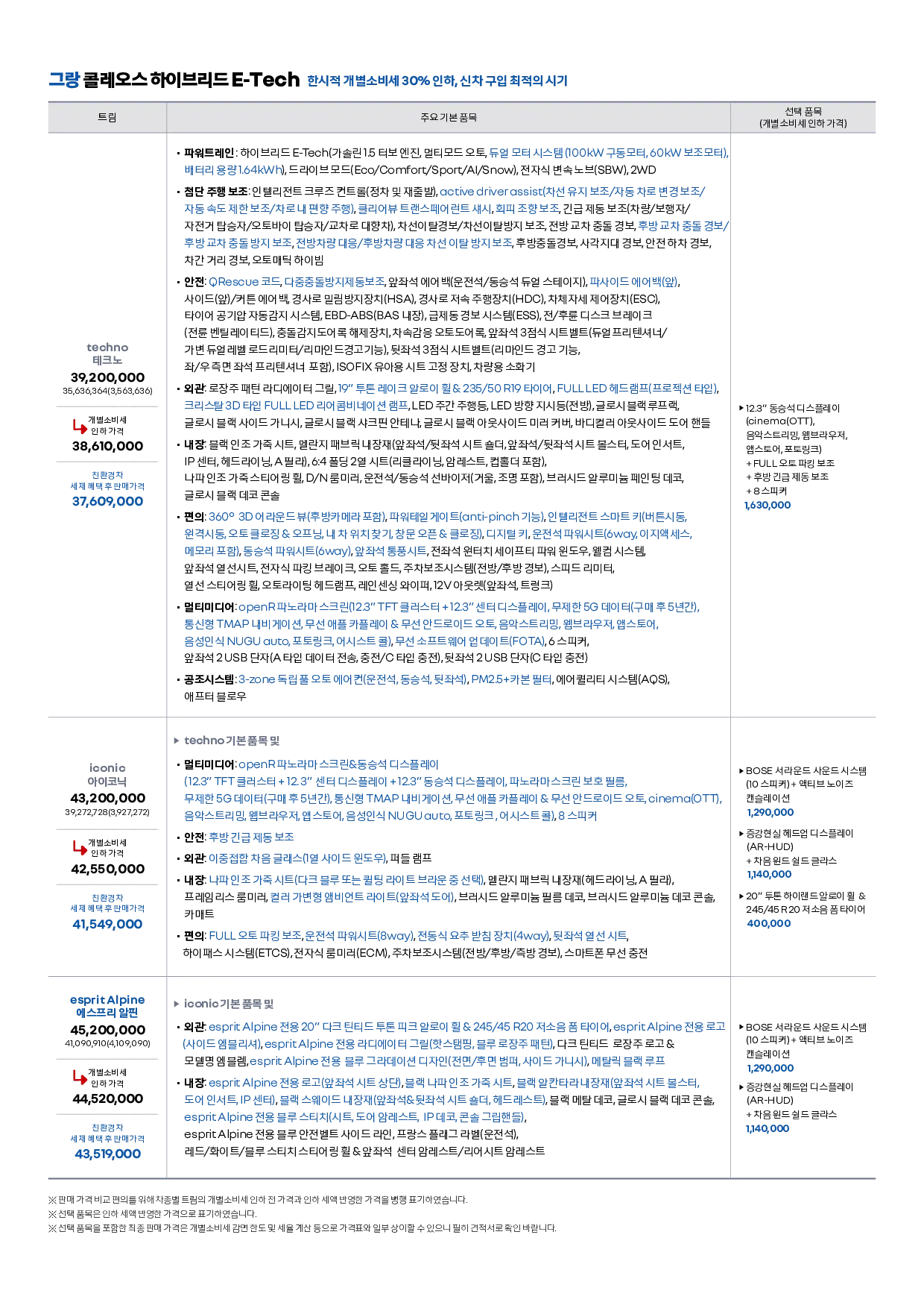 그랑 콜레오스 패밀리카 이미지