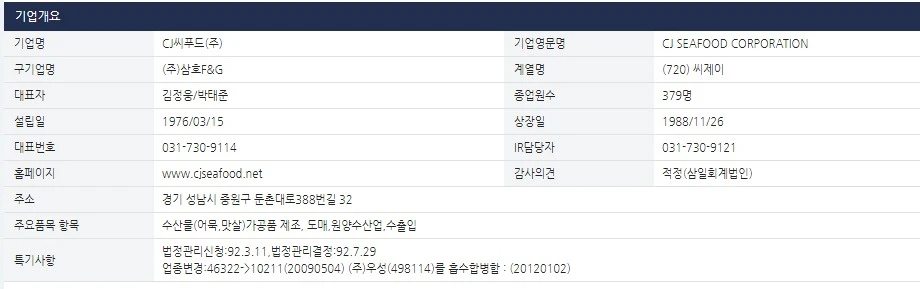 cj씨푸드