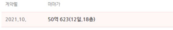 디에이치 퍼스티어 아이파크 분양가&#44; 시세&#44; 실거래가