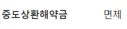 우리은행 청년맞춤형 전세대출