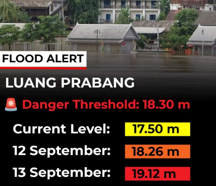 루앙프라방 홍수