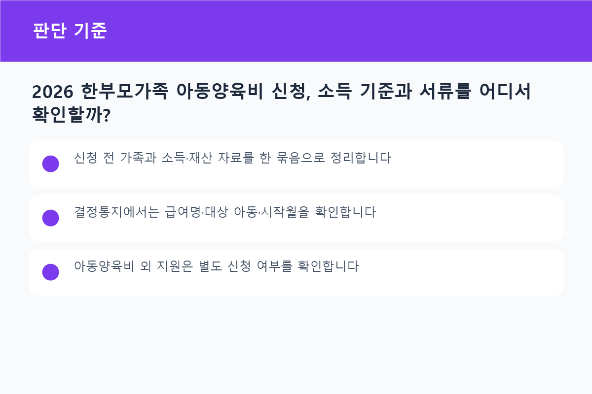 2026 한부모가족 아동양육비 신청, 소득 기준과 서류를 어디서 확인할까? 상황별 판단 기준 비교표