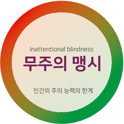 무주의 맹시
