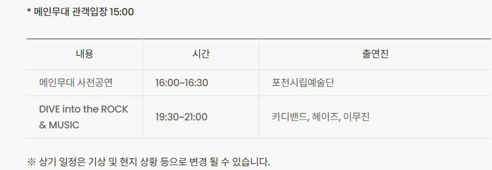 메인 무대 입장 시간표