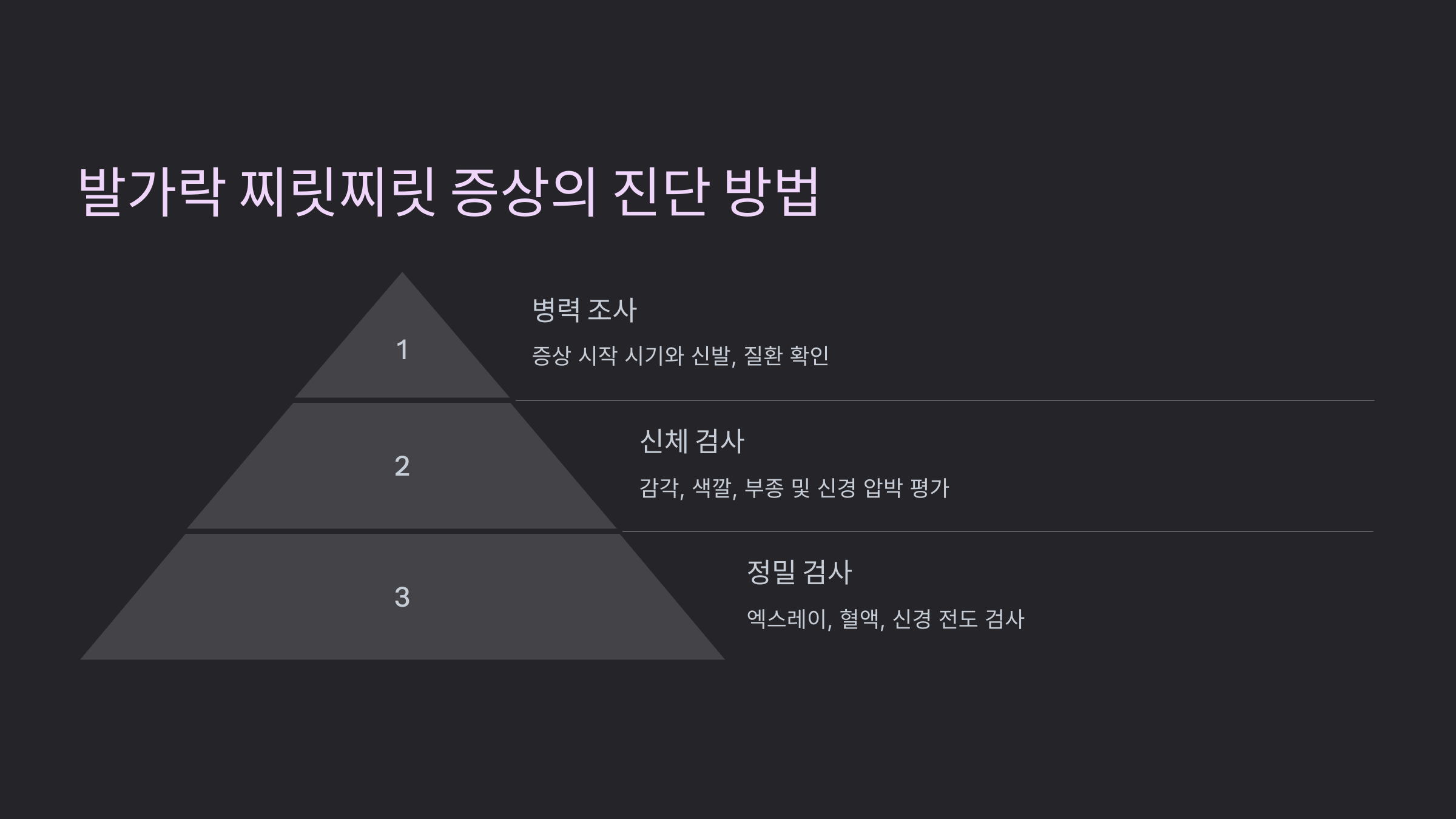 발가락 사진입니다.