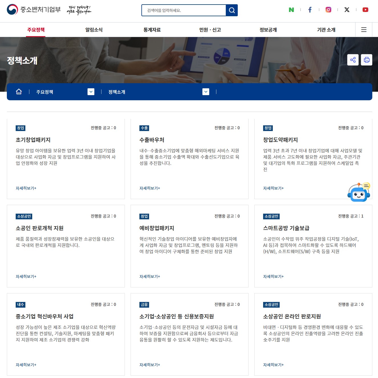 중장년 창업 지원금