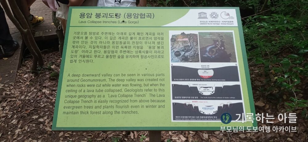 거문오름 용암 붕괴도랑 안내판