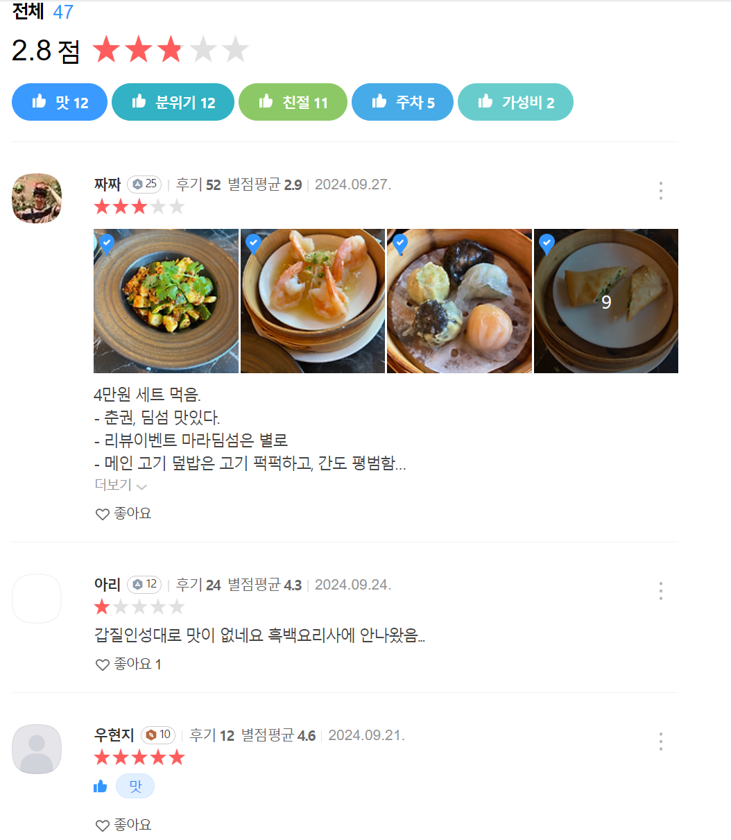 홍대점 리뷰
