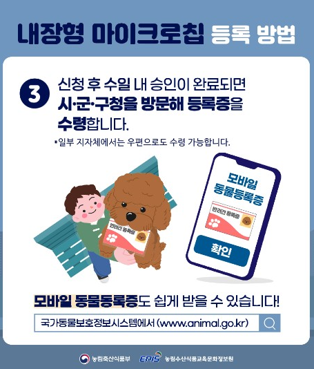 반려견 등록