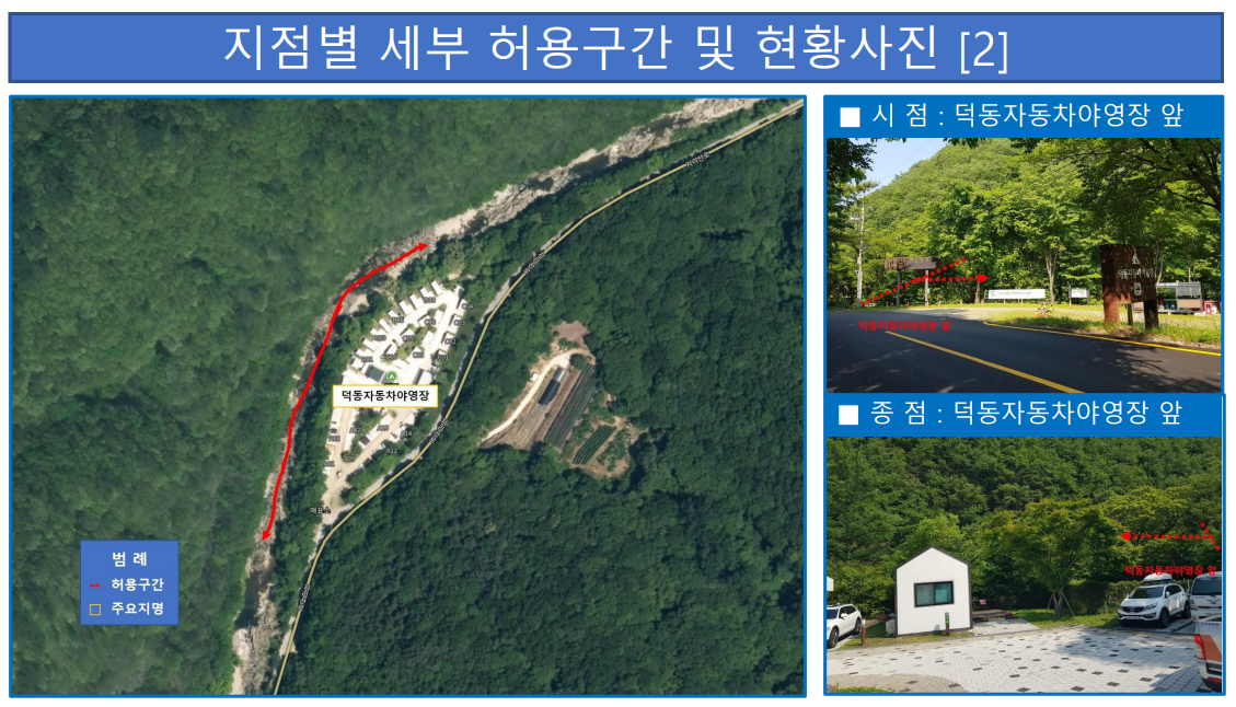 허용구간 덕동 야영장 구간