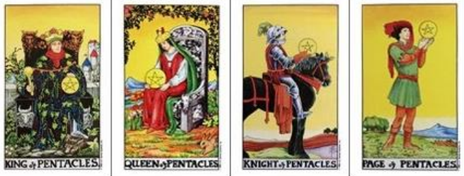 타로카드 해석, 타로점, 타로카드 종류