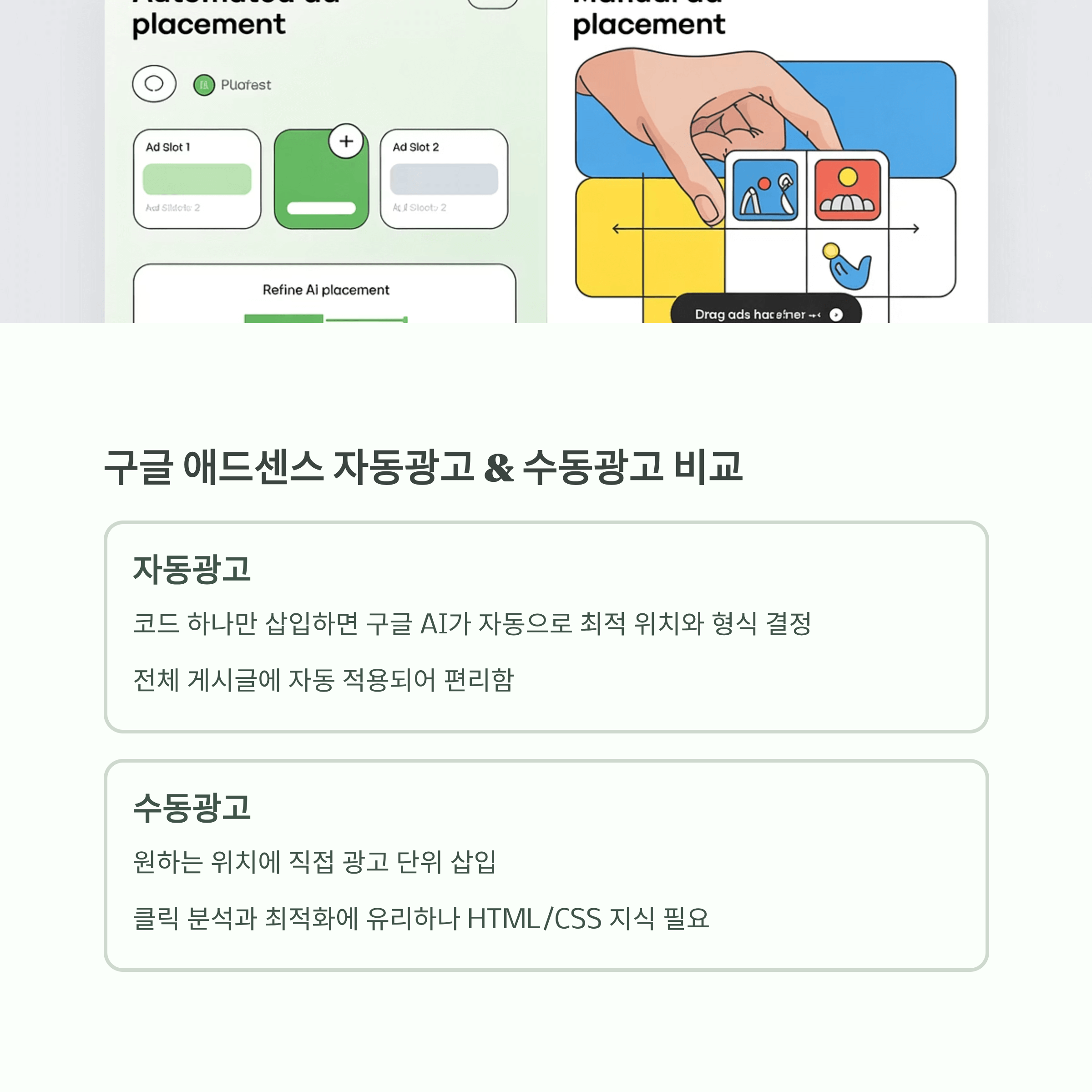 구글 애드센스 자동광고