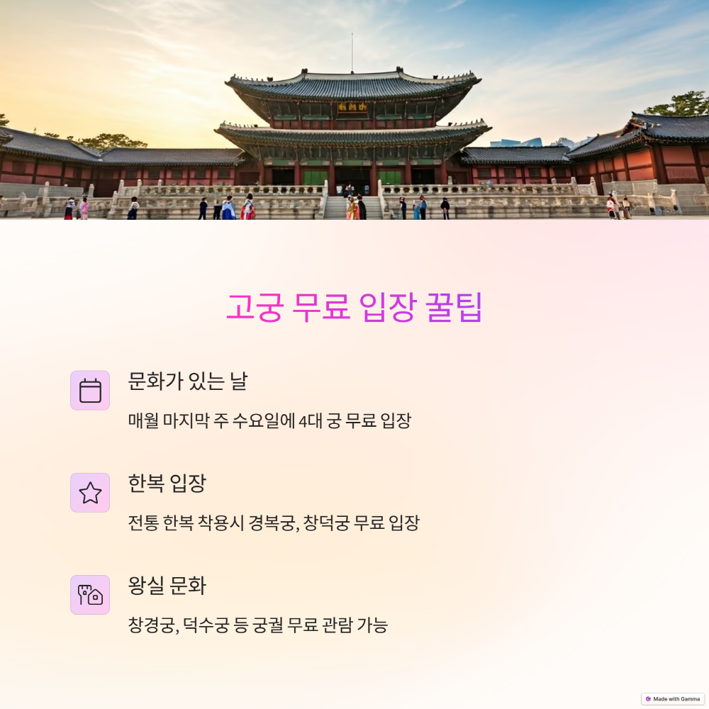 고궁 전경