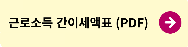 근로소득 간이세액표를 확인하는 국세청 자료 입니다.