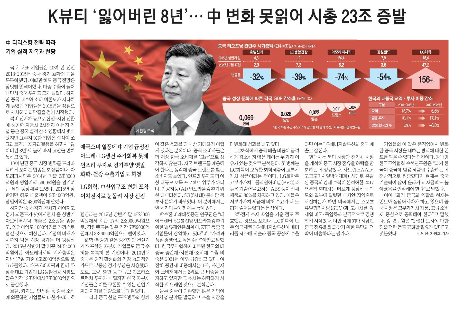 7월 19일 수 신문스크랩22