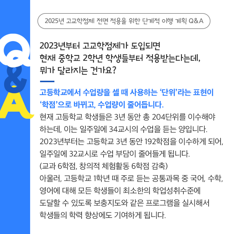 고교학점제 Q&A