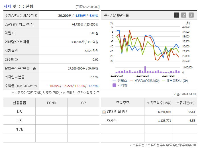 인탑스_기업개요