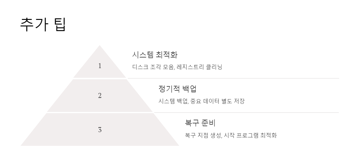 윈도우업데이트실패