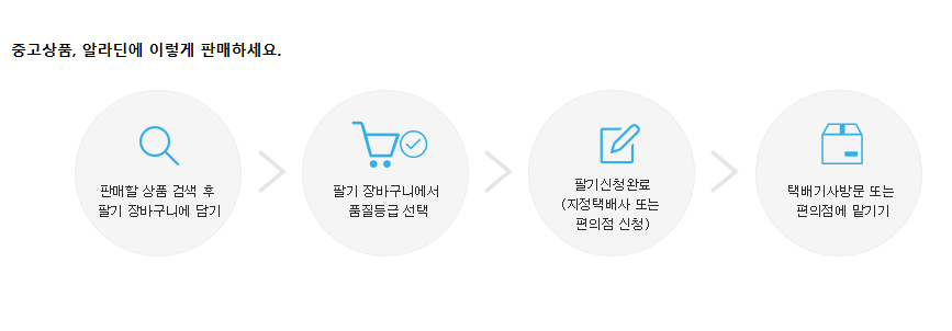 알라딘