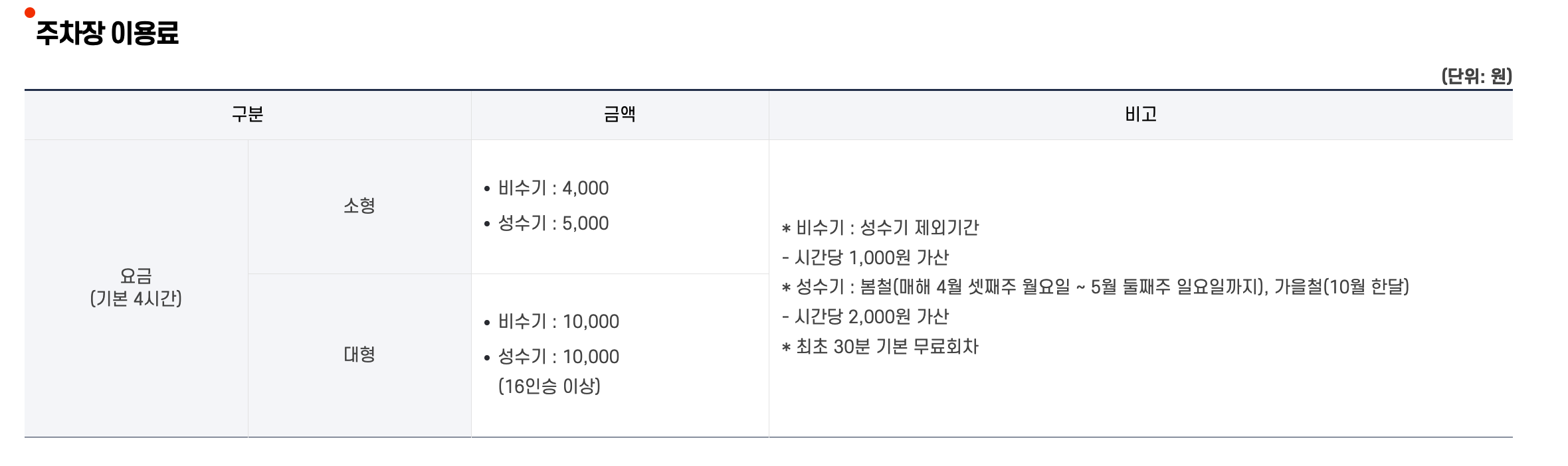 2025 황매산 철쭉제 최신 정보, 기간, 위치, 주요행사, 주차 정보