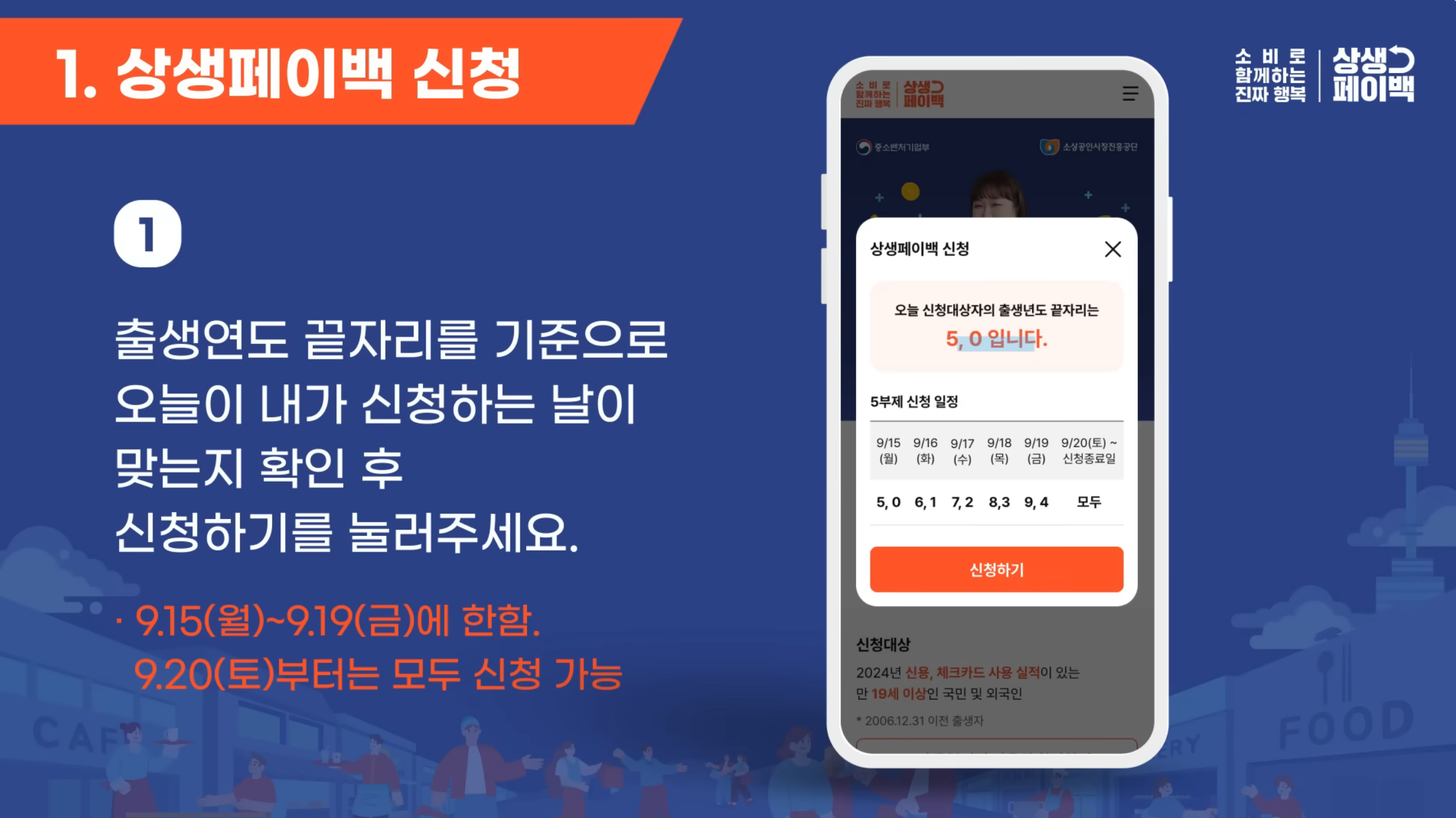 상생페이백 신청 방법