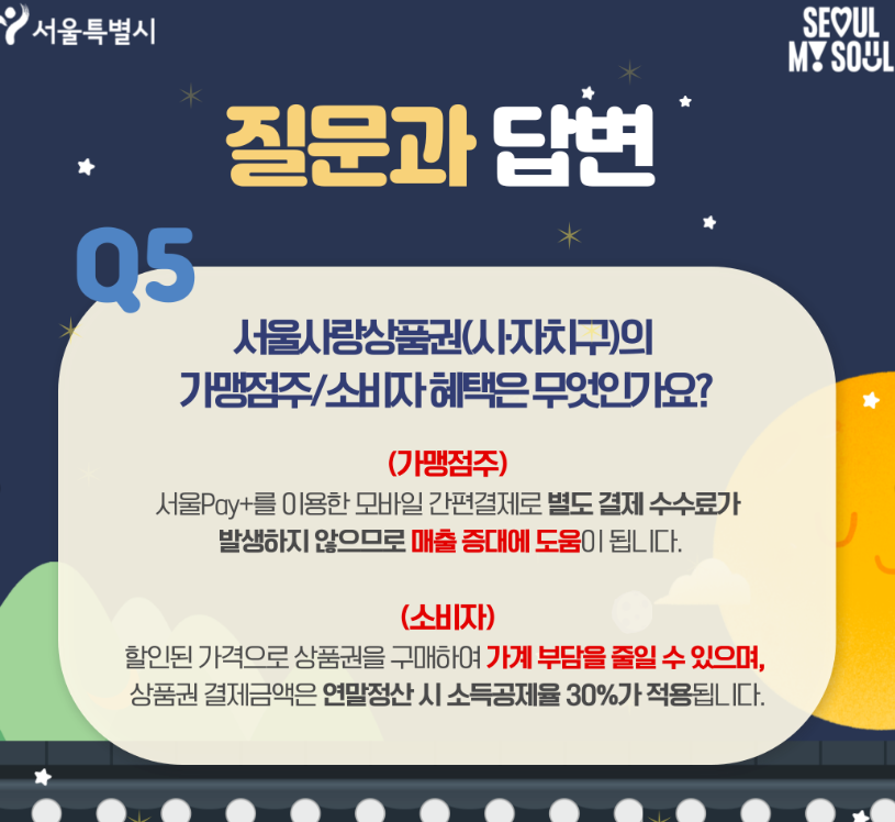 자주하는질문(FAQ)