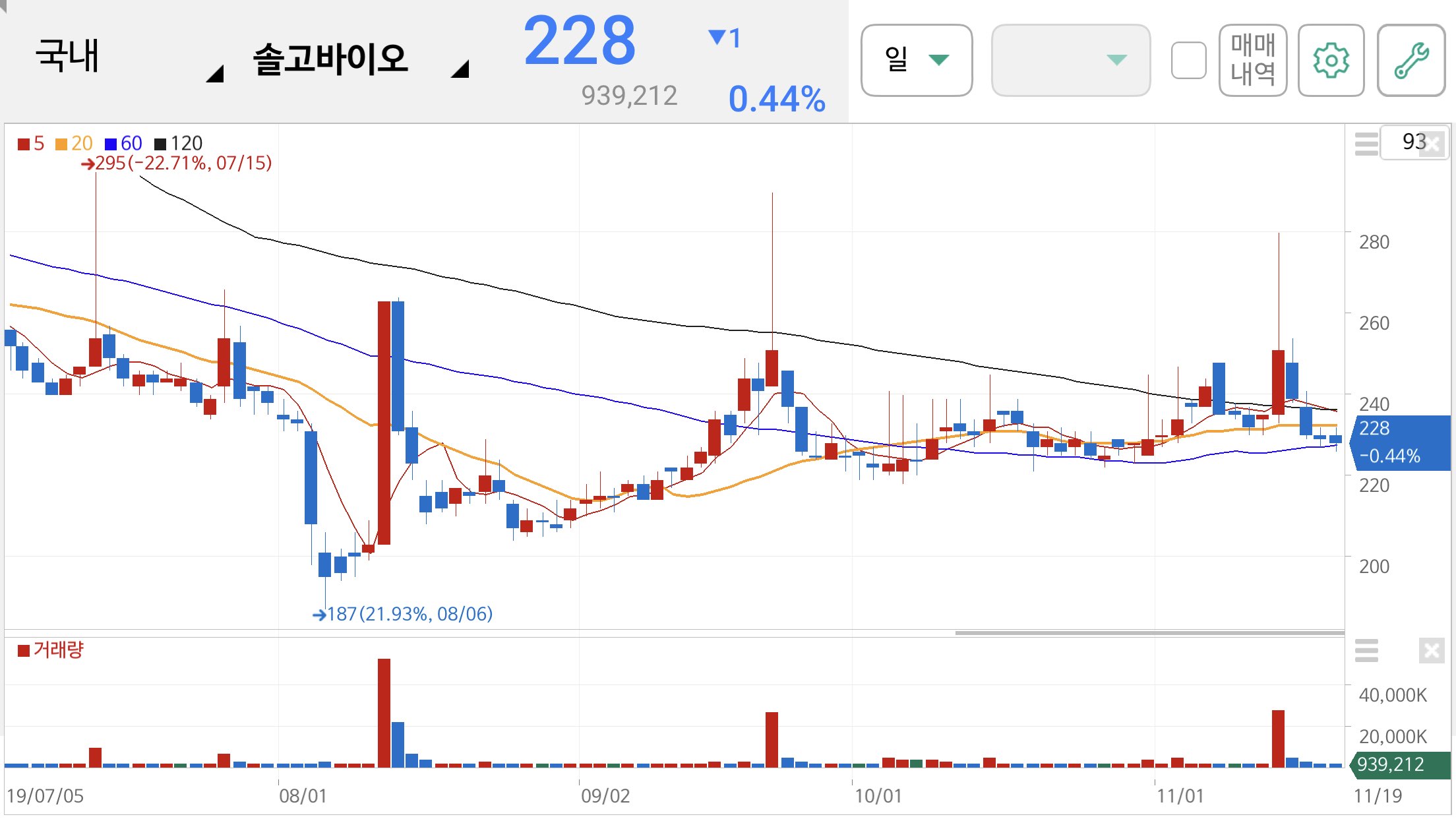 황교안 관련주 및 테마주
