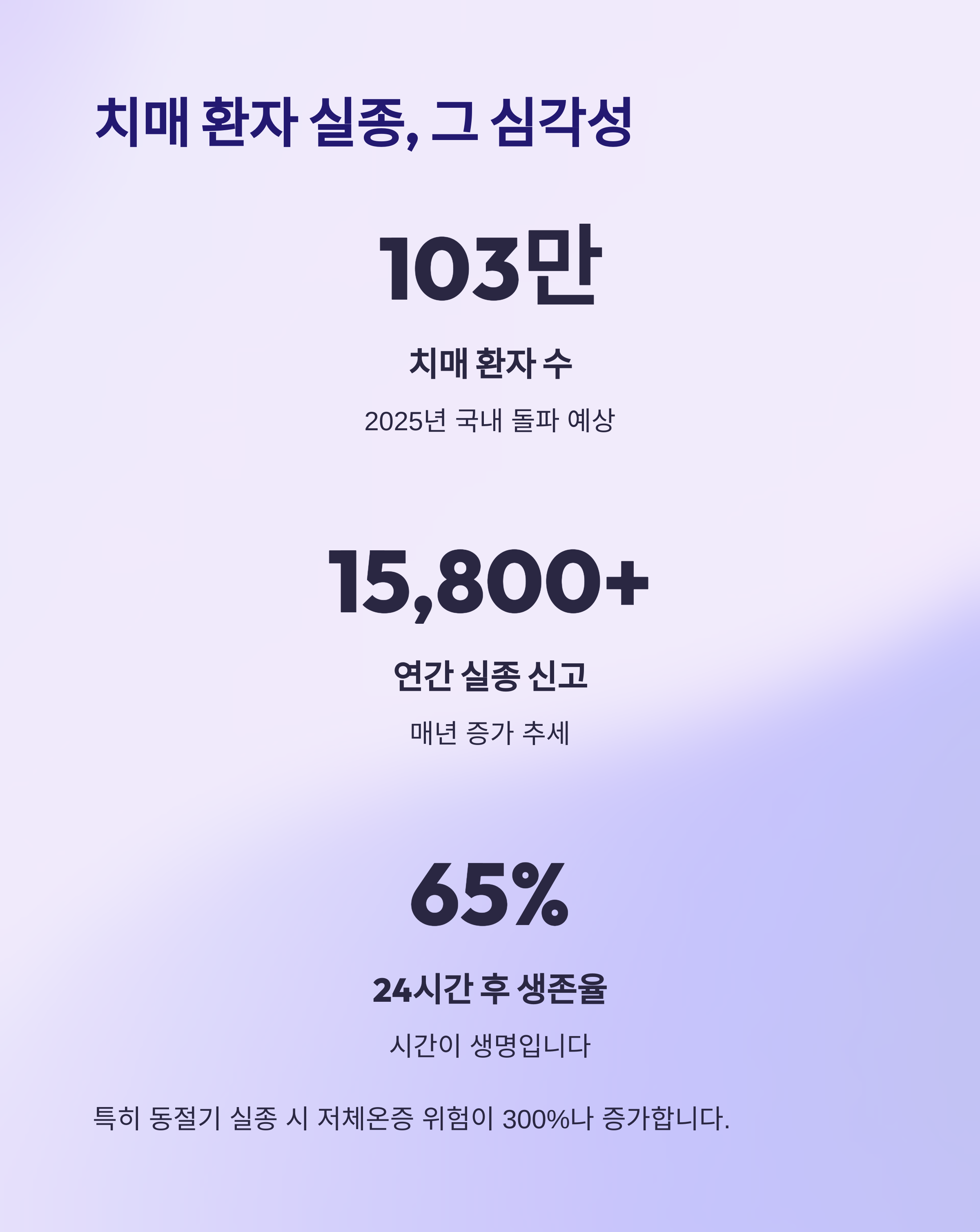 지문 사전등록