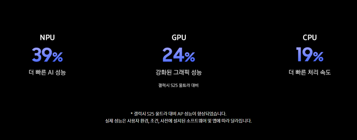 갤럭시S26 울트라(출처 : 삼성전자 공식홈페이지)