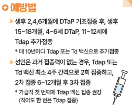 백일해 예방 접종 증상 아이 건강 지키는 방법