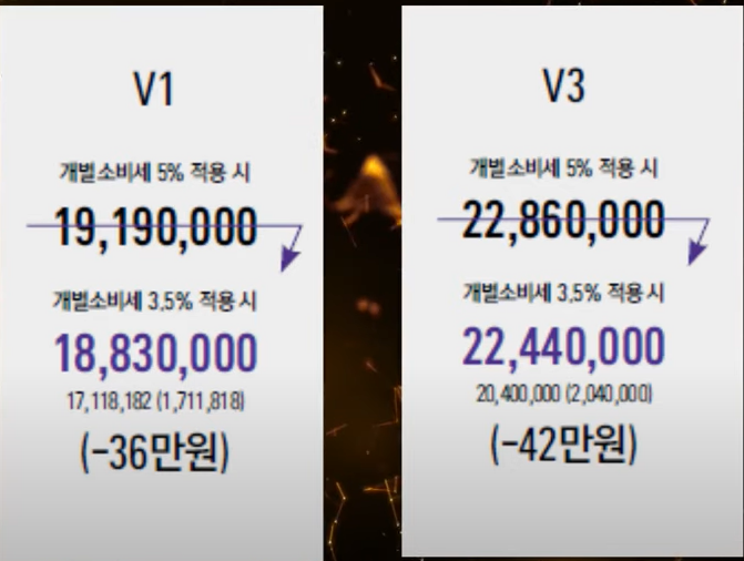 신형 티볼리 가격