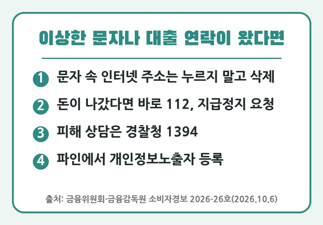 개인정보 유출 문자 대출 사기 연락 받았을 때 대처 4가지 카드