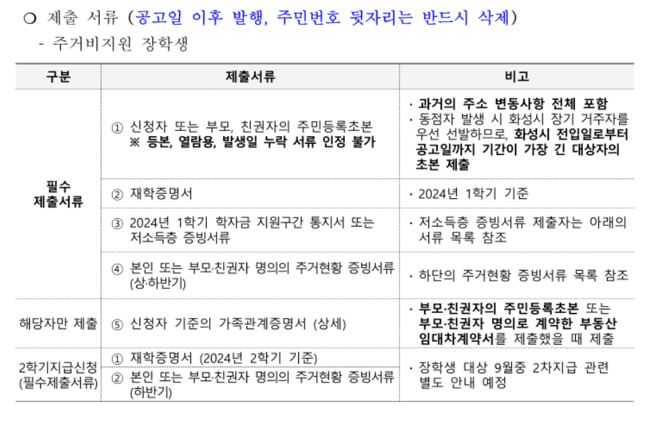 [2024 주거비 지원 장학금] 제출 서류