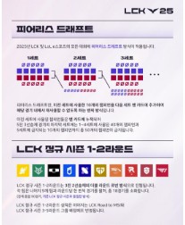 2025 LCK 티켓예매 중계시청 방법 관련 사진