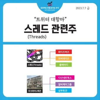 스레드 대장주 관련주 TOP5_18