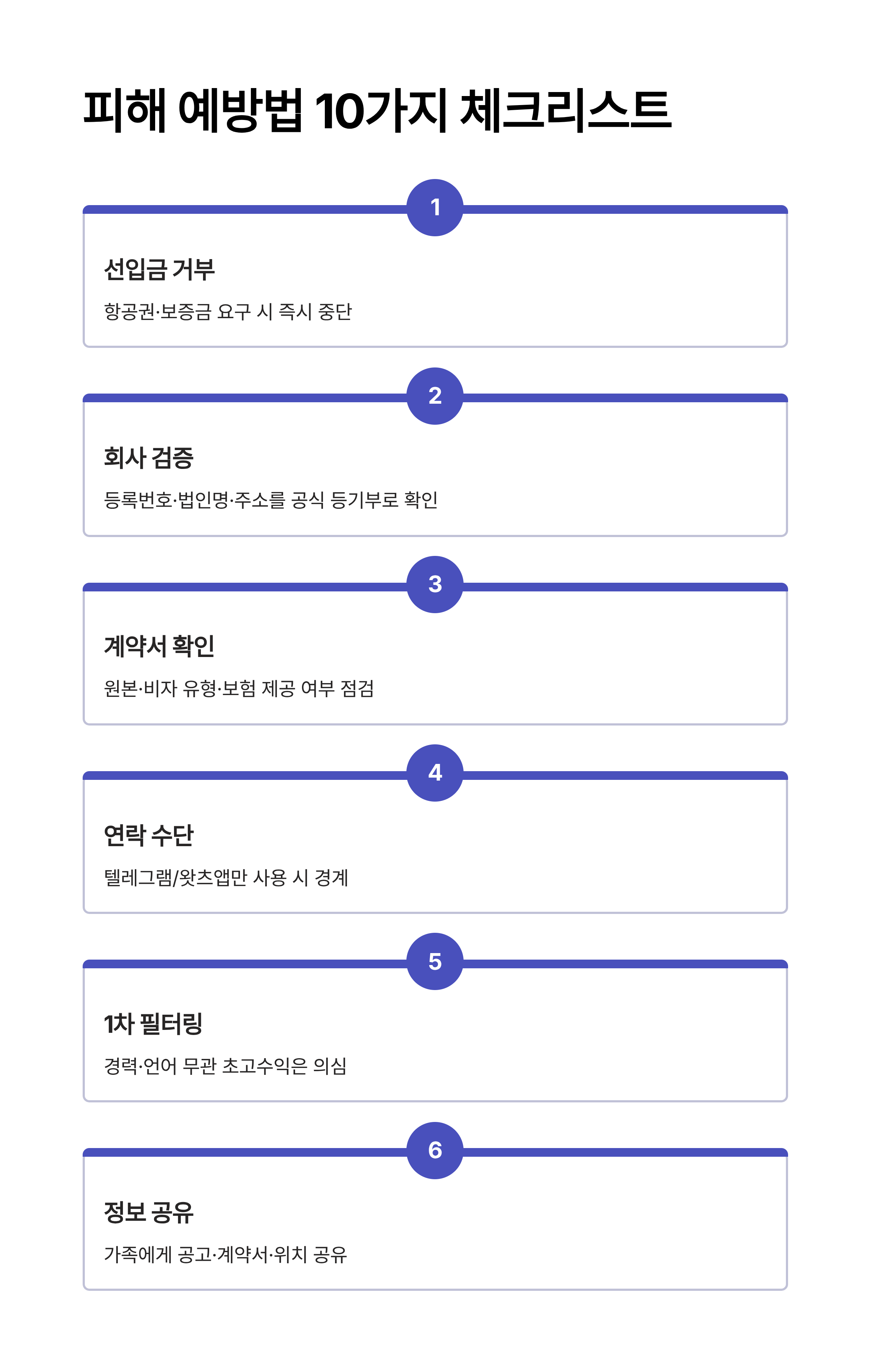 동남아 불법 구인광고 주의보