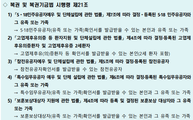 신청자격