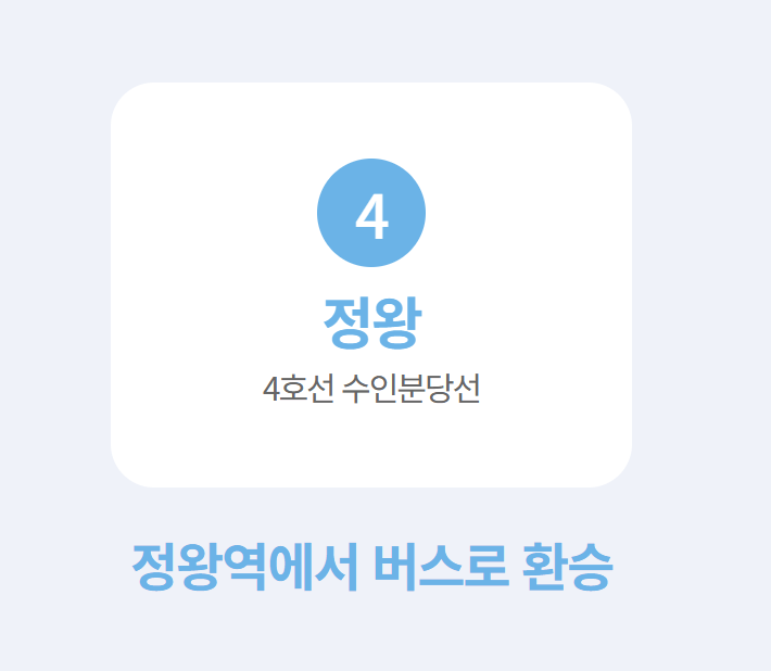 시흥 웨이브파크 대중교통&middot;셔틀버스 