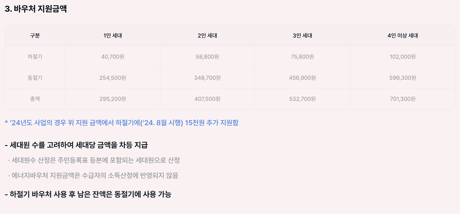 에너지바우처
