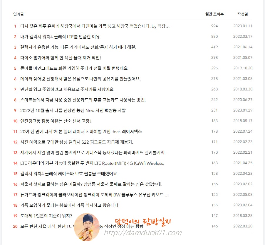 담덕이의 탐방일지 2023년 02월 인기 글