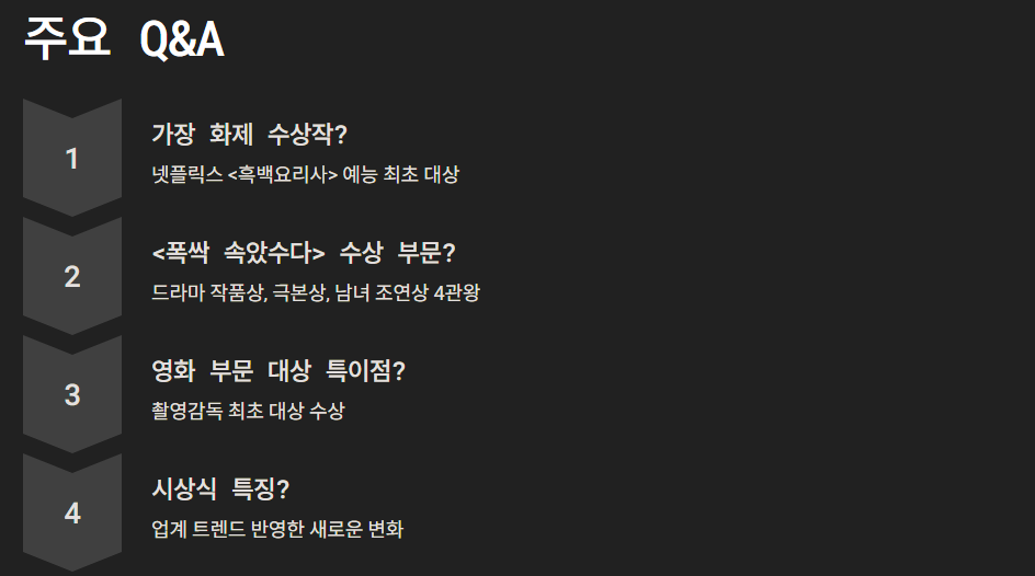 61회 백상예술대상 수상작 (+ 무료 시청 방법)